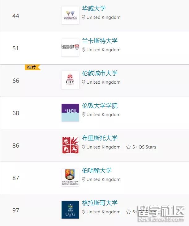 英国大学.png 英国大学.png