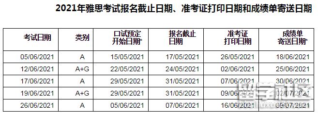雅思6月考试时间.png 雅思6月考试时间.png