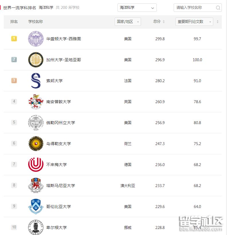 海洋科学.png 海洋科学.png