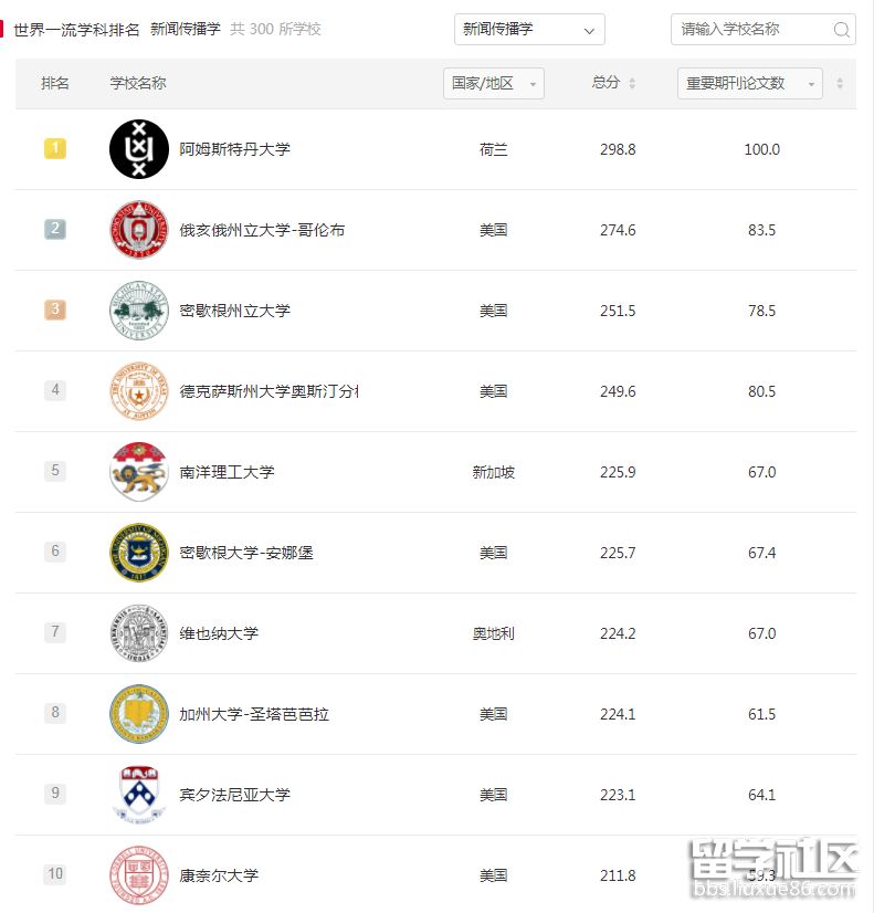 新闻传播学.png 新闻传播学.png