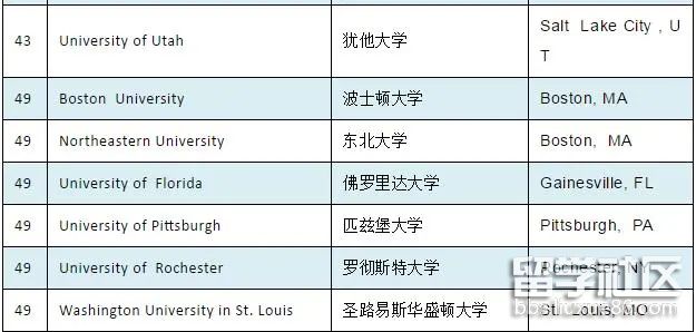 美国计算机4.png