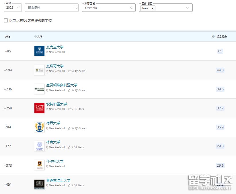 qs新西兰.png qs新西兰.png