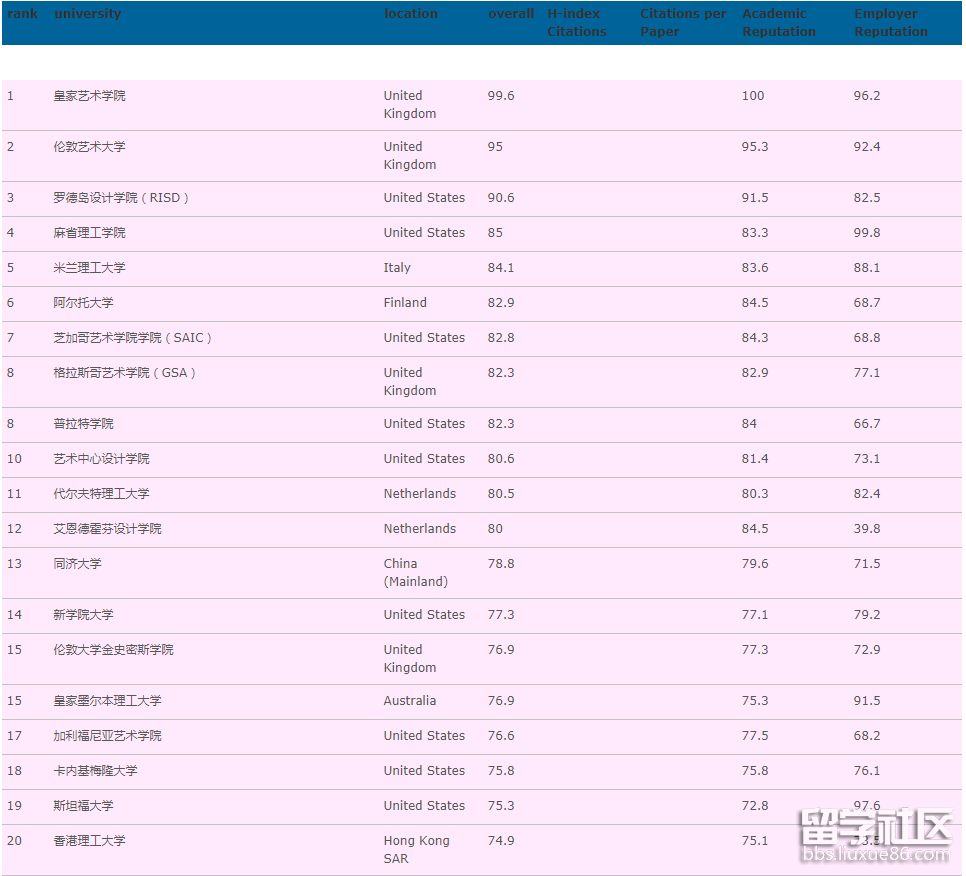 设计.png 设计.png