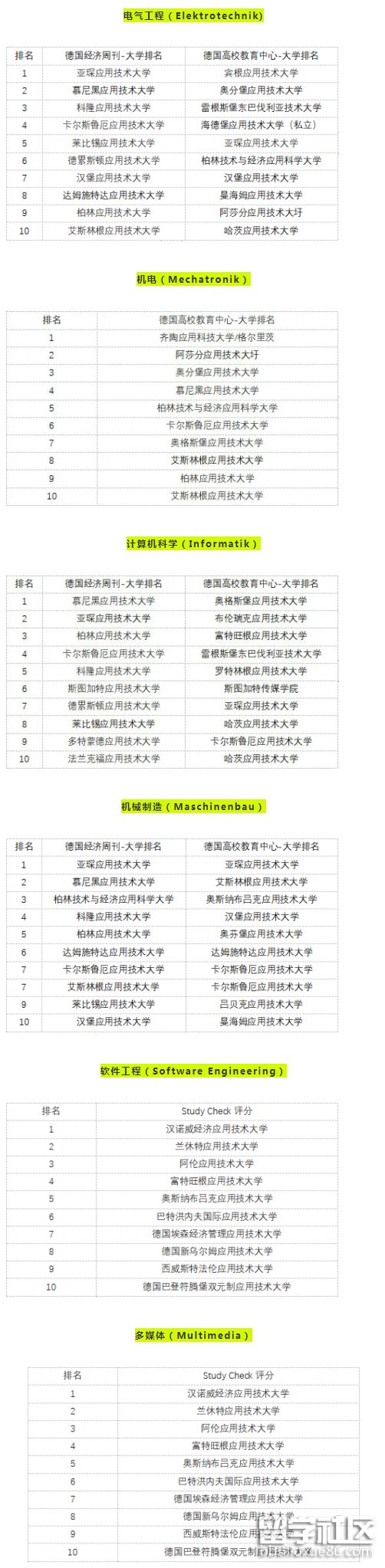 德国大学.png