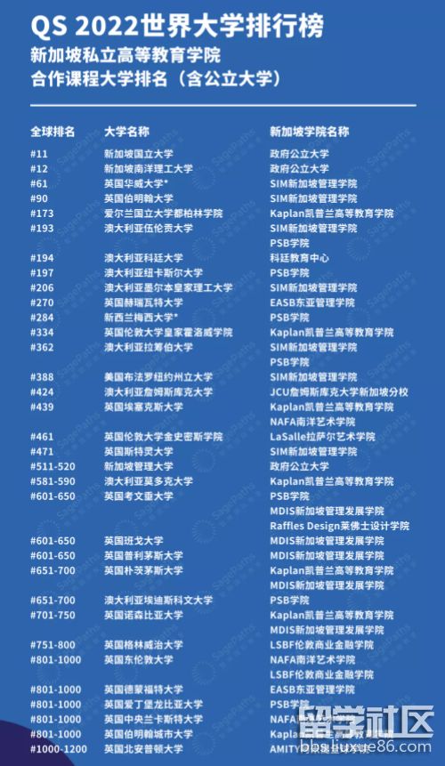 qs新加坡.png
