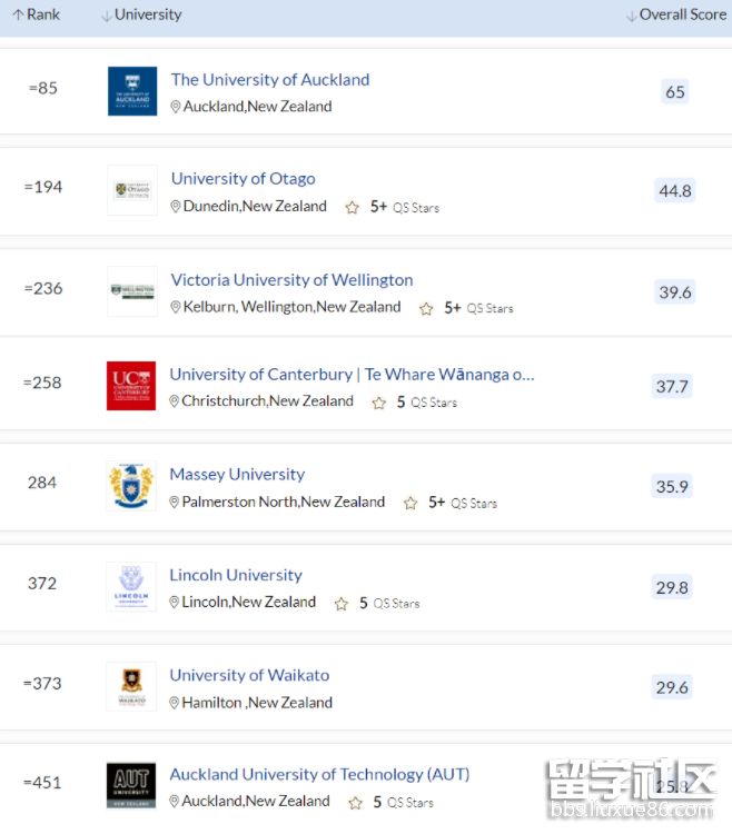 新西兰.png 新西兰.png