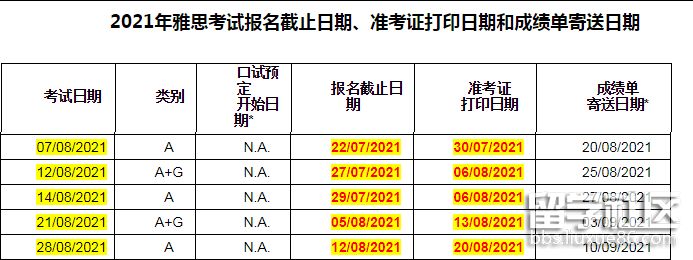 雅思8月.png 雅思8月.png