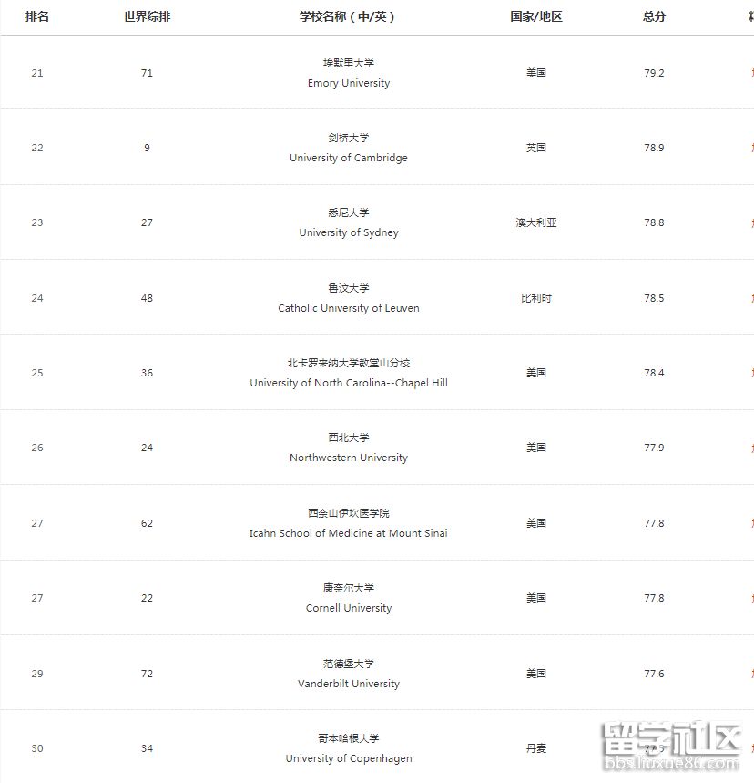 医学3.png 医学3.png