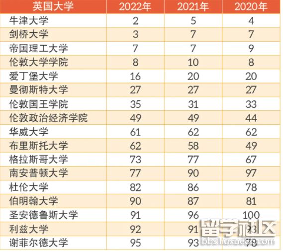 英国.png 英国.png