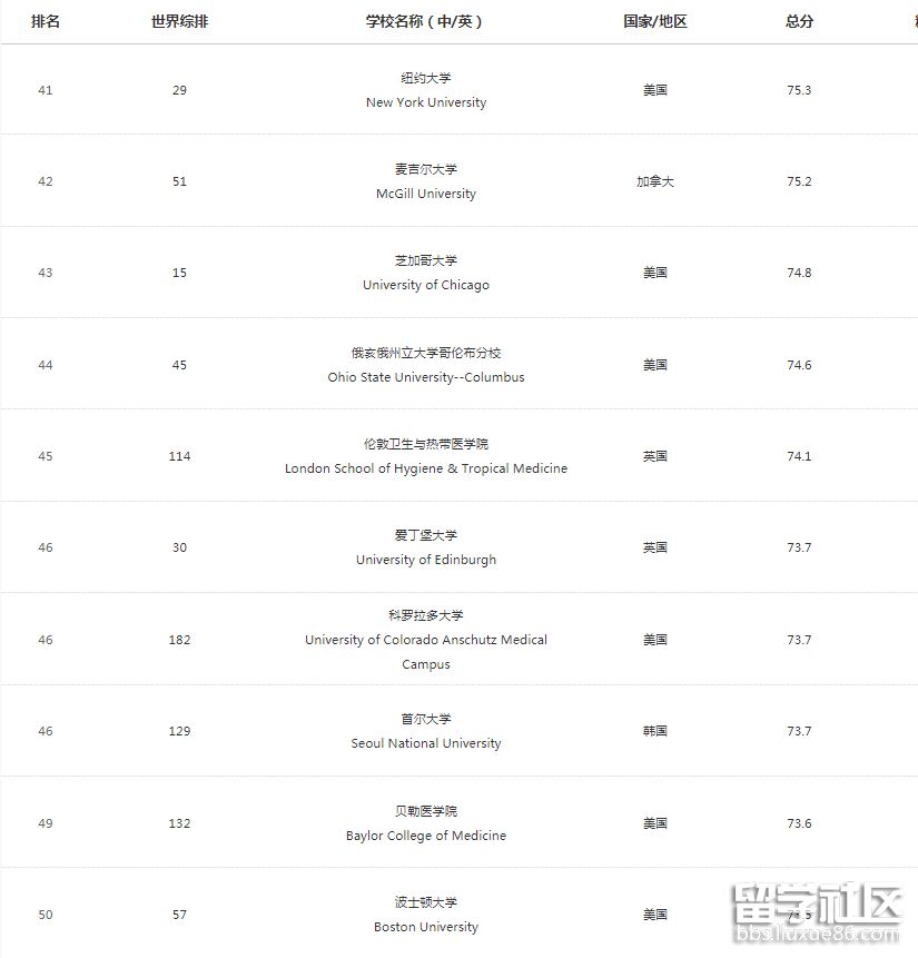 医学5.png 医学5.png