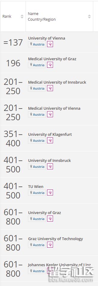 the奥地利.png the奥地利.png