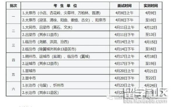2022山西高考体育专业考试时间 2022山西高考体育专业考试时间