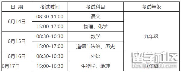 安徽.png 安徽.png