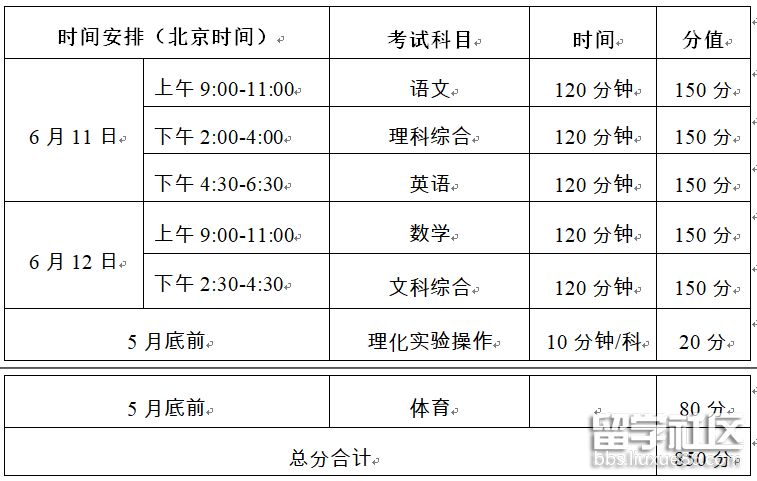 巴中.png 巴中.png