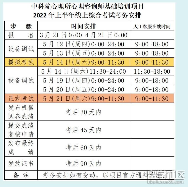 2022年上半年天津心理咨询师考试时间