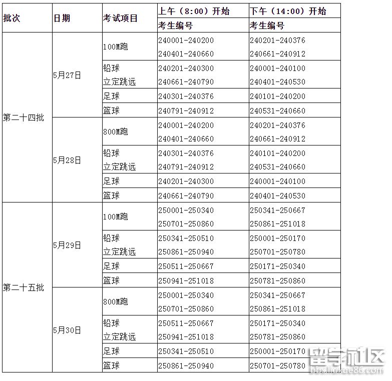 2022宜春高招体育类专业统考日程安排 2022宜春高招体育类专业统考日程安排