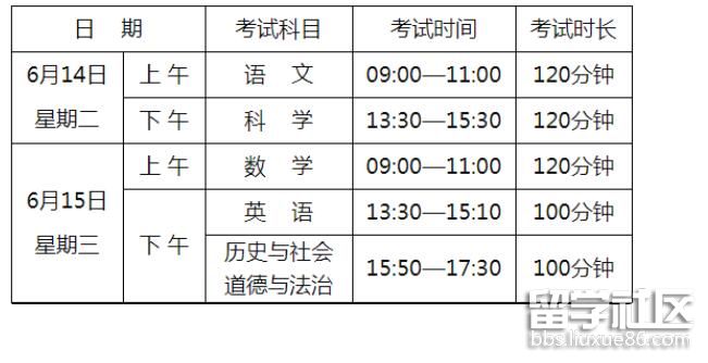 2022嘉兴中考时间及科目 2022嘉兴中考时间及科目