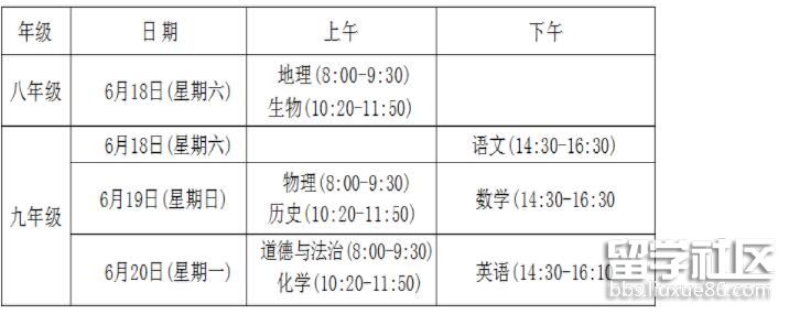 湖南湘潭2022中考时间及科目 湖南湘潭2022中考时间及科目