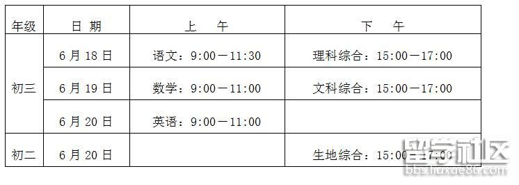 湖南娄底2022中考时间及科目
