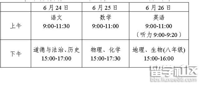 广西桂林2022中考时间及科目