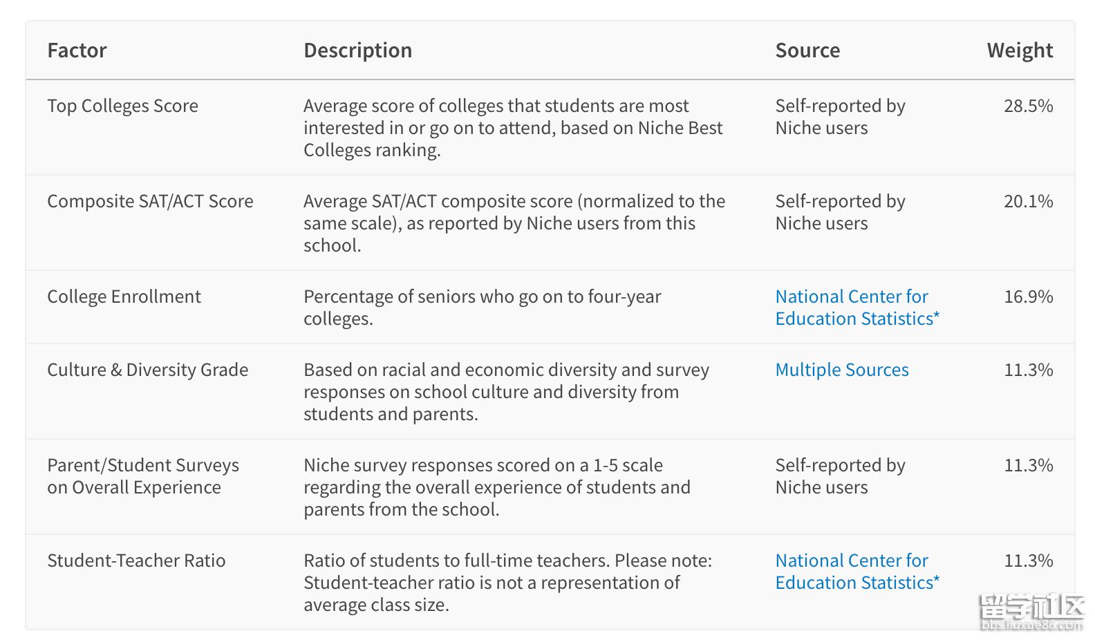 dd853d1ecf59275479a334e13cdc1de9.png dd853d1ecf59275479a334e13cdc1de9.png