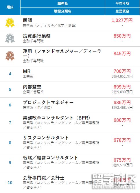 cff1dbf1a8163a7e05493c15004b43ed.png cff1dbf1a8163a7e05493c15004b43ed.png