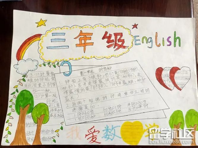 一二三年级手抄报大全(1).jpg 一二三年级手抄报大全(1).jpg