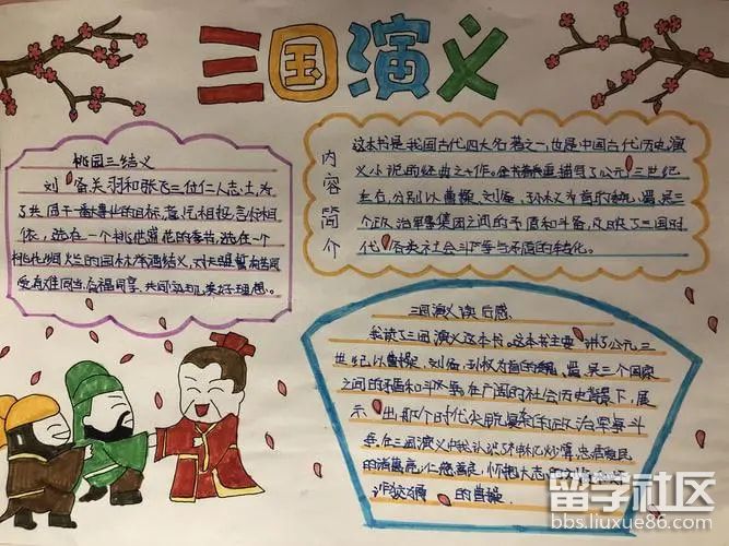 三国演义手抄报精选(1).jpg 三国演义手抄报精选(1).jpg